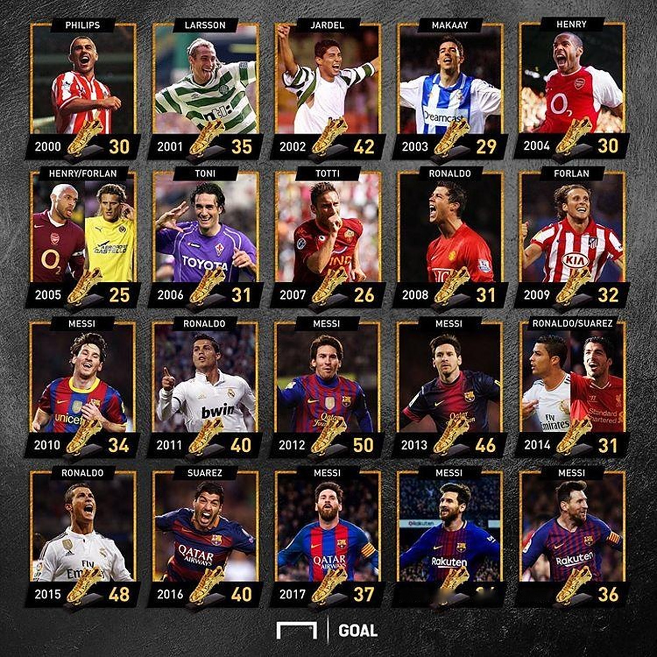 拉米罗：明天和10天后的比赛都是决赛，不会再有轮换（拉米罗：明日与十天后两战皆按决赛标准对待，阵容不再轮换）